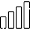 Level